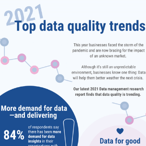 2021 Top data management trends