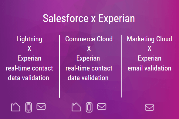 Salesforce x Experian.png