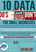 Small Business Data Do's and Don'ts