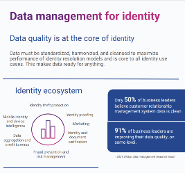 Data management for identity