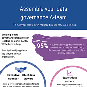Assemble your data governance A-team