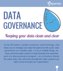 Data governance: As told by Wendy the waterdrop