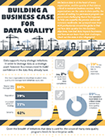 Building a business case for data quality