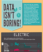 Data isn't boring