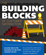 The building blocks of customer satisfaction