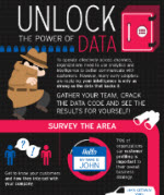 Unlock the power of data